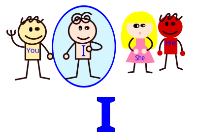 pronoun, I clipart