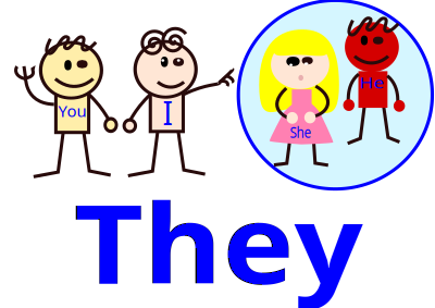 Pronoun, they clipart