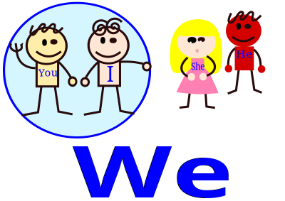 Pronoun, we clipart