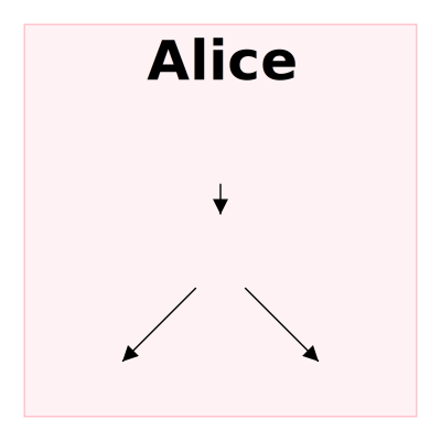 Public key crypto clipart