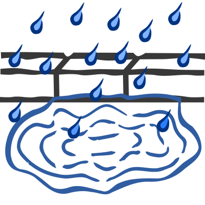 Puddle - coloured clipart