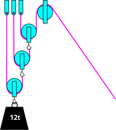 Pulley block with one fixed pulley only clipart