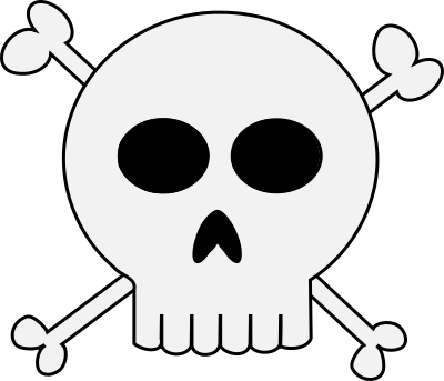 Punk Skull Crossbones clipart