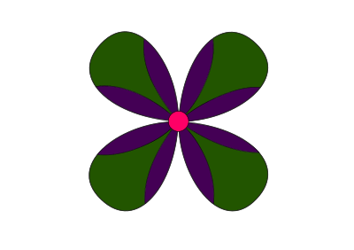Purple & Green Flower clipart