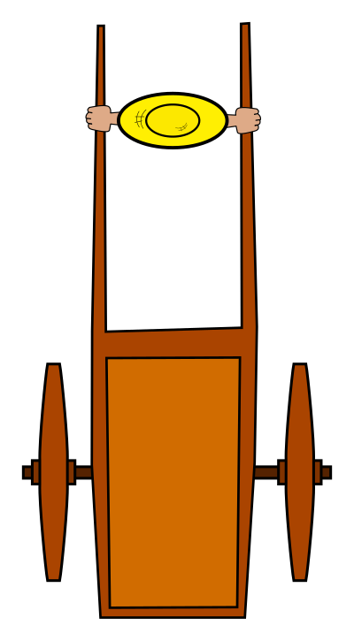 Push cart clipart