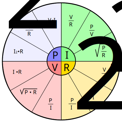 PVCR Relationship Formula Circle clipart