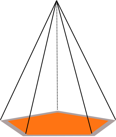 Pyramide 1 clipart