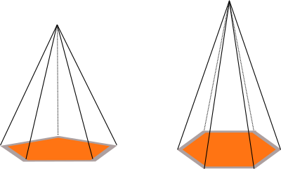 Pyramide clipart