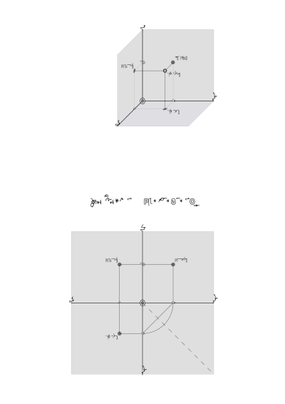 Quadrant 1 clipart
