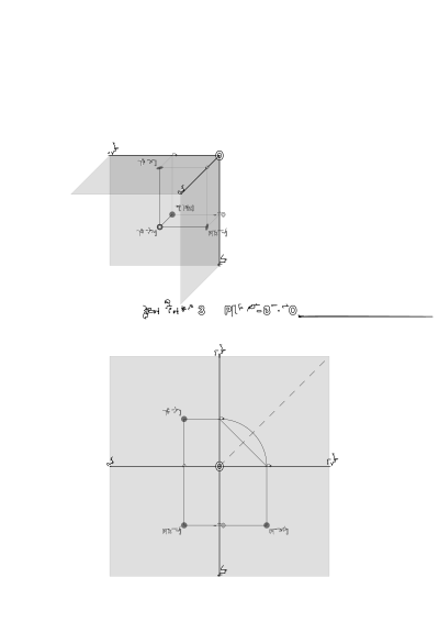 Quadrant 3 clipart