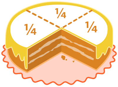 Quartered Cake clipart