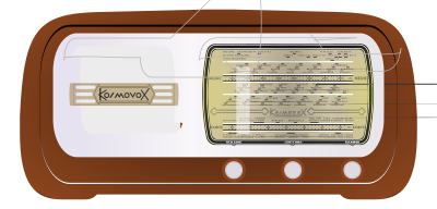 Radio clipart