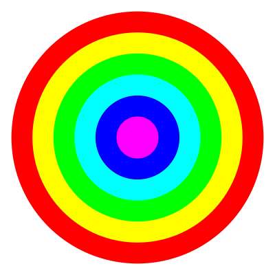 Rainbow circle target 6 color clipart