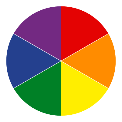 Rainbow gay pride pie chart 6 pieces 60 degrees clipart