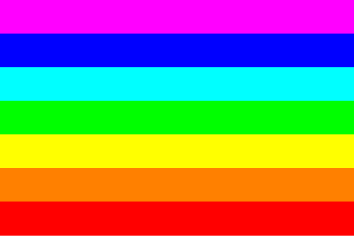 Rainbow Gradient with 7 colors, color order inverted clipart