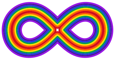 Rainbow Infinity Symbol clipart