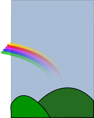 Rainbow1 clipart