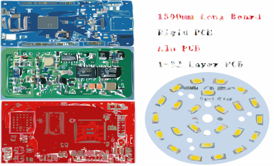 Re: PCB NEW clipart