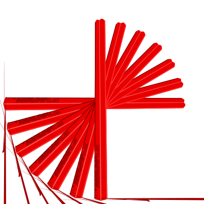 Red pencils clipart