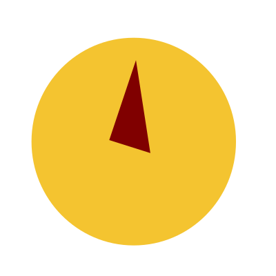 Red Star on Saffron Circle Background clipart