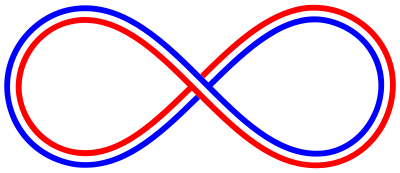 Red White Blue Infinity Symbol clipart
