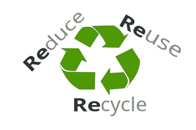 Reduce Re-use recycle clipart