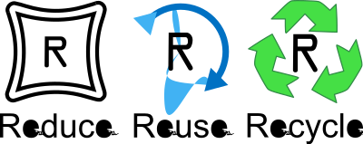 Reduce Reuse Recycle clipart