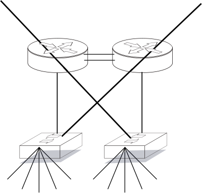 Redundant network - routers and switches clipart