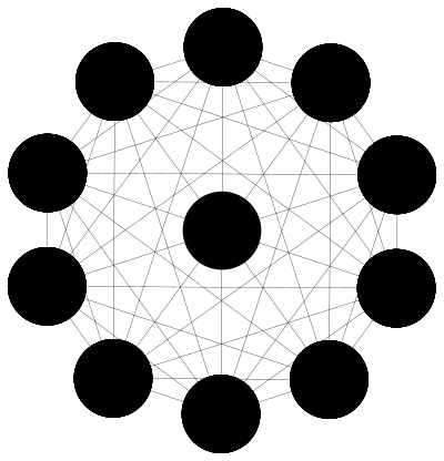 Relationships clipart