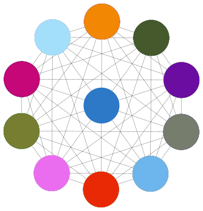Relationships Prismatic clipart