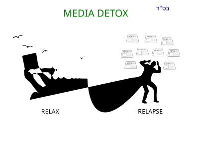 Relax clipart