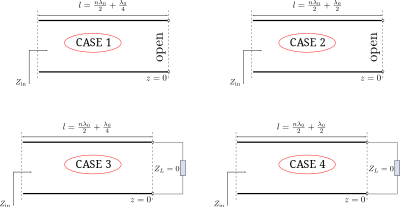 Resonators clipart