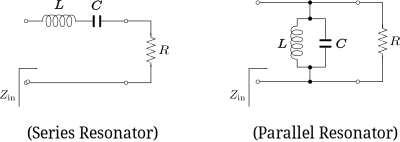 Resonators series parallel clipart