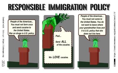 Responsible Immigration Policy MMXXI clipart