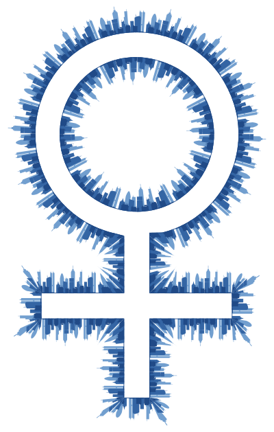 rg1024 Skyline Female Symbol clipart