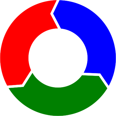 RGB Circle Arrows clipart