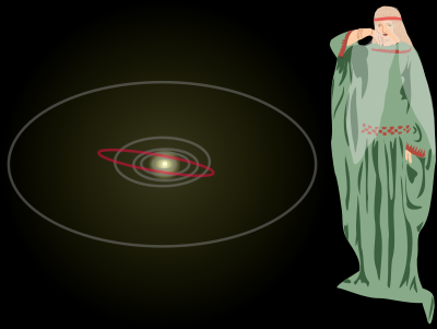 Rhiannon clipart