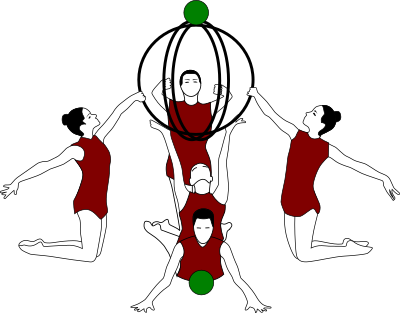 Rhythmic gymnastics with bows and ball clipart