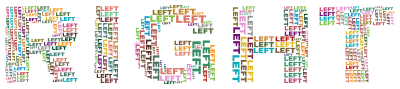 Right Left clipart