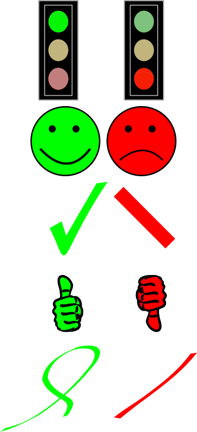 Right or wrong? clipart