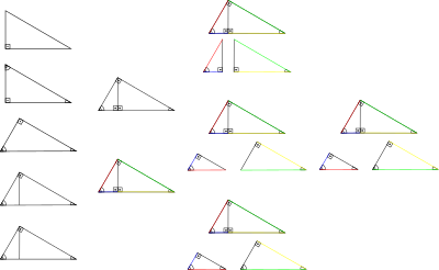 Right triangles clipart