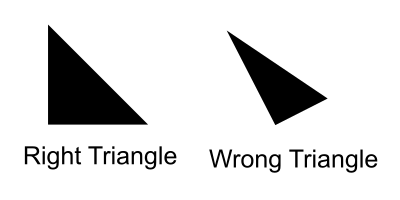 Right-wrong-triangle clipart