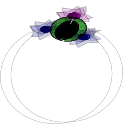 Ring clipart