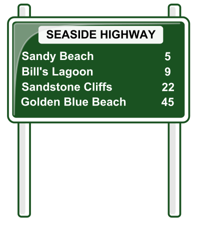 Road distances sign clipart