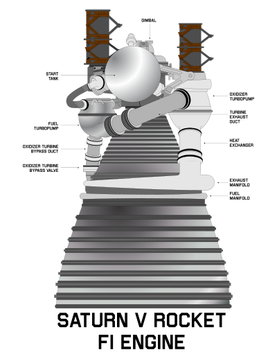 ROCKET ENGINE clipart