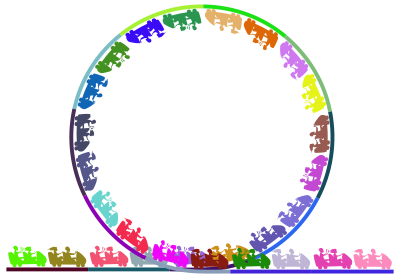 Roller Coaster Loop De Loop Colored clipart