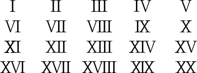 Roman Numerals (1-20) clipart