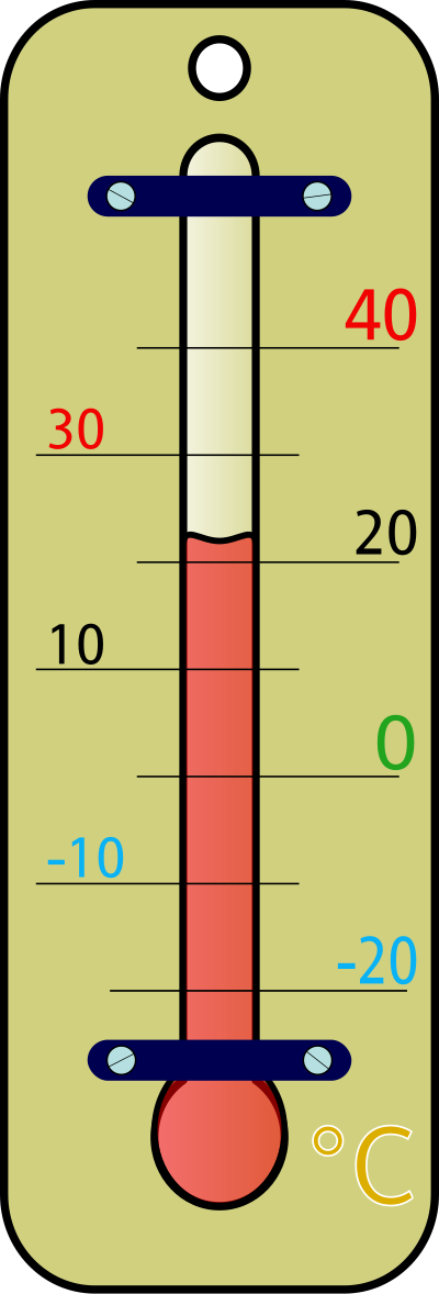 Room thermometer celsius clipart