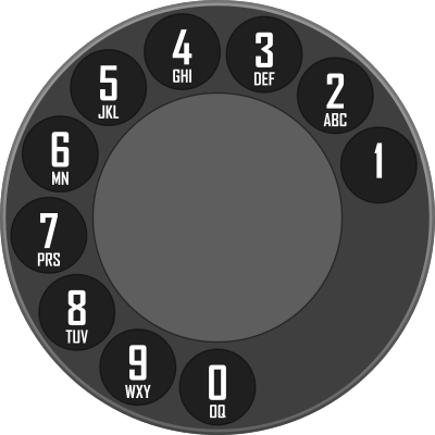 Rotary Dialer clipart