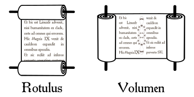 Rotulus et volumen clipart
